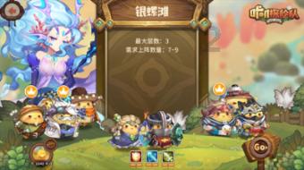时尚夏日清单